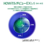 遠近両用HOYAマルチビューEXライト | コンタクト通販 レンズ ...